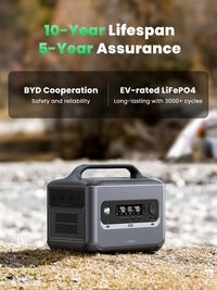 محطة طاقة محمولة يو جرين بسعة 1024 واط/ساعة وبقدرة 1200 واط مع شحن شمسي | Ugreen Portable Power Station LiFePO4 Battery Solar Generator, 1200W 1024Wh