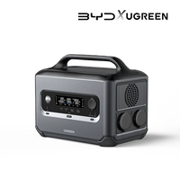 محطة طاقة محمولة يو جرين بسعة 1024 واط/ساعة وبقدرة 1200 واط مع شحن شمسي | Ugreen Portable Power Station LiFePO4 Battery Solar Generator, 1200W 1024Wh