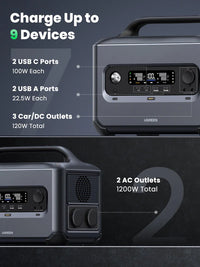 محطة طاقة محمولة يو جرين بسعة 1024 واط/ساعة وبقدرة 1200 واط مع شحن شمسي | Ugreen Portable Power Station LiFePO4 Battery Solar Generator, 1200W 1024Wh